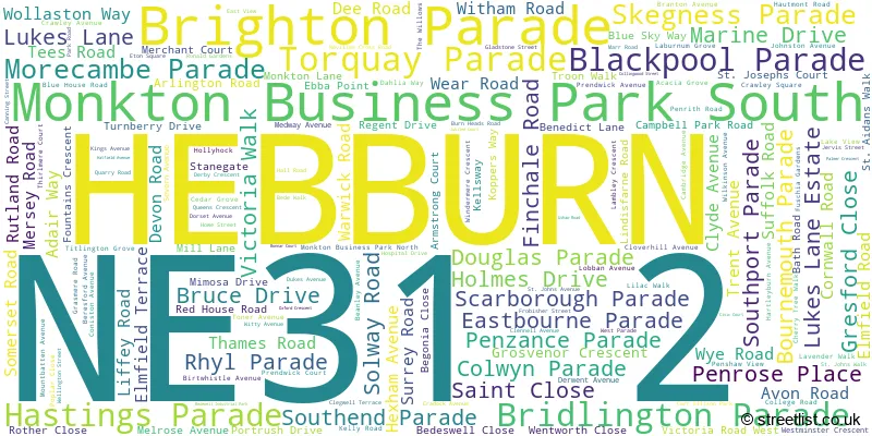 A word cloud for the NE31 2 postcode